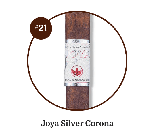 Joya_Silver_21_Cigar_Aficionado_Best_Cigars_2019